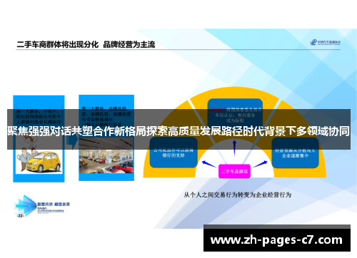 聚焦强强对话共塑合作新格局探索高质量发展路径时代背景下多领域协同