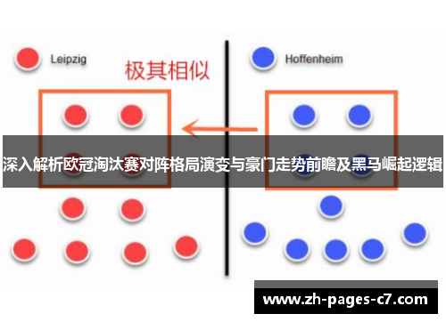 深入解析欧冠淘汰赛对阵格局演变与豪门走势前瞻及黑马崛起逻辑