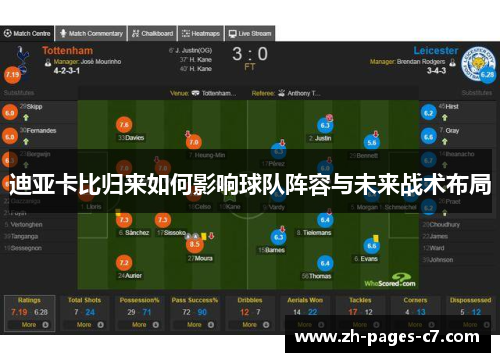 迪亚卡比归来如何影响球队阵容与未来战术布局