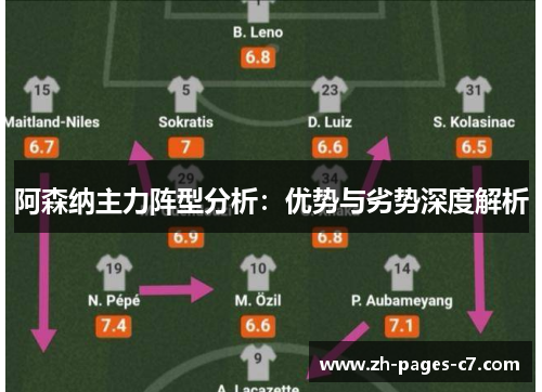 阿森纳主力阵型分析：优势与劣势深度解析