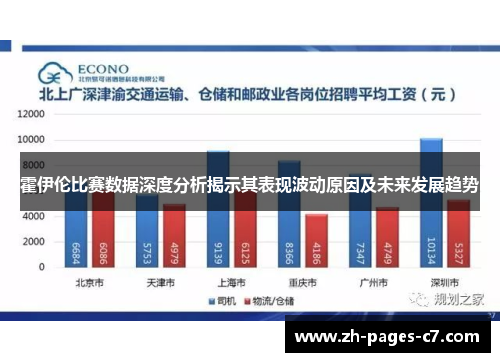 霍伊伦比赛数据深度分析揭示其表现波动原因及未来发展趋势