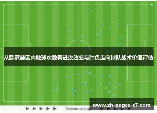 从欧冠禁区内触球次数看进攻效率与胜负走向球队战术价值评估