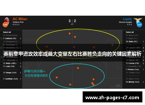赛前意甲进攻效率成最大变量左右比赛胜负走向的关键因素解析