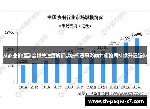 从商业价值到全球关注度解析欧联杯赛事影响力新格局持续升级趋势 从商业价值到全球关注度解析欧联杯赛事影响力新格局持续升级趋势