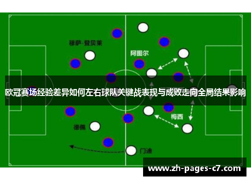 欧冠赛场经验差异如何左右球队关键战表现与成败走向全局结果影响